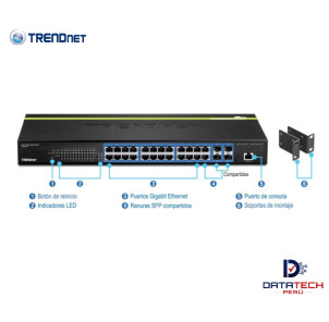 Switch de 24 puertos Gigabit Capa 2 administrable con 4 ranuras SFP compartidas- TRENDNET TL2-G244