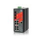 Interruptor GbE Industrial Gestionado IGS+803SM Interruptor GbE Industrial Gestionado IGS+803SM