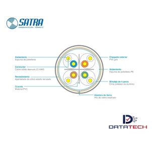 0212072101 | Cable de red Sólido SF/UTP PVC Categoría 6 color gris de 23 AWG-Satra